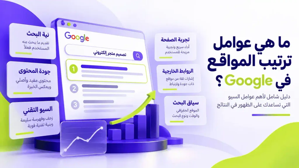 عوامل ترتيب المواقع في Google وتشمل نية البحث وجودة المحتوى والسيو التقني وتجربة الصفحة والروابط وسياق البحث