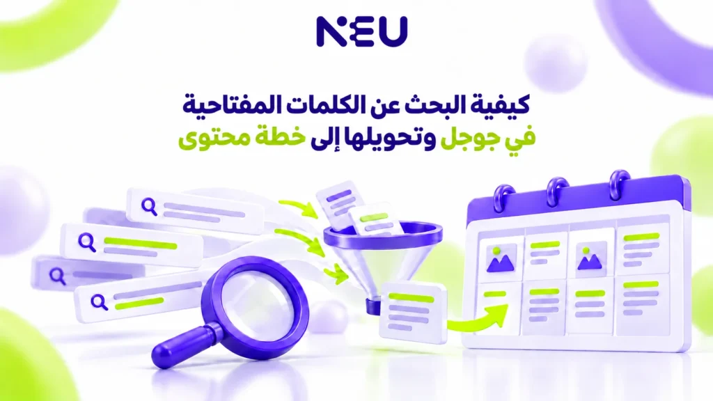 تصميم يوضح البحث عن الكلمات المفتاحية في جوجل وتحويلها إلى خطة محتوى