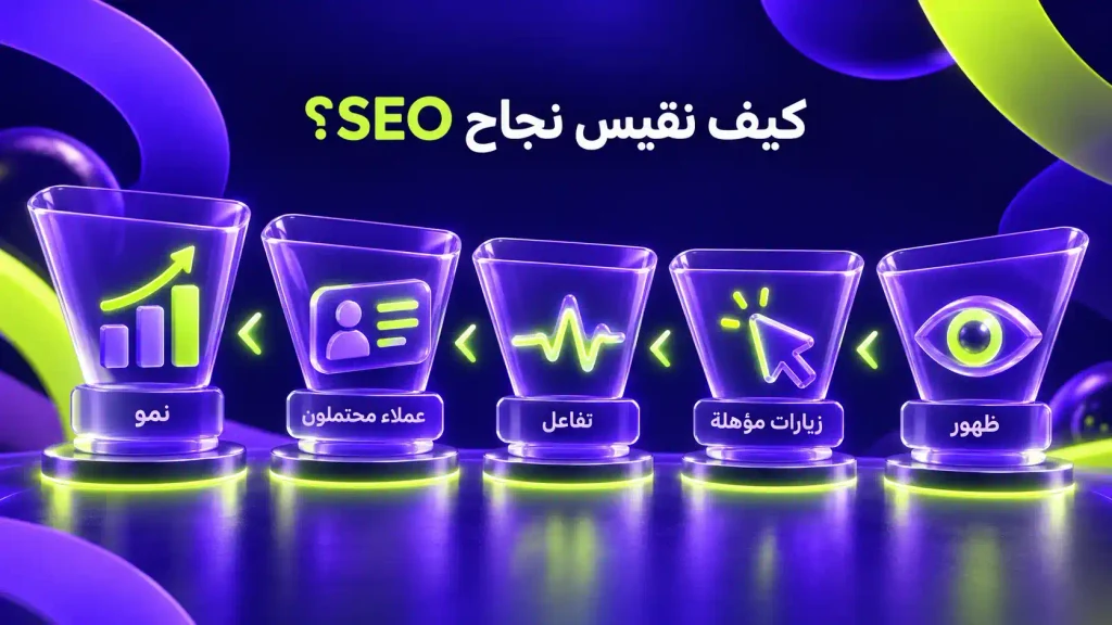 إنفوجرافيك يوضح كيف تقيس أفضل شركة خدمات سيو نجاح حملة SEO من الظهور والزيارات المؤهلة إلى العملاء المحتملين والنمو